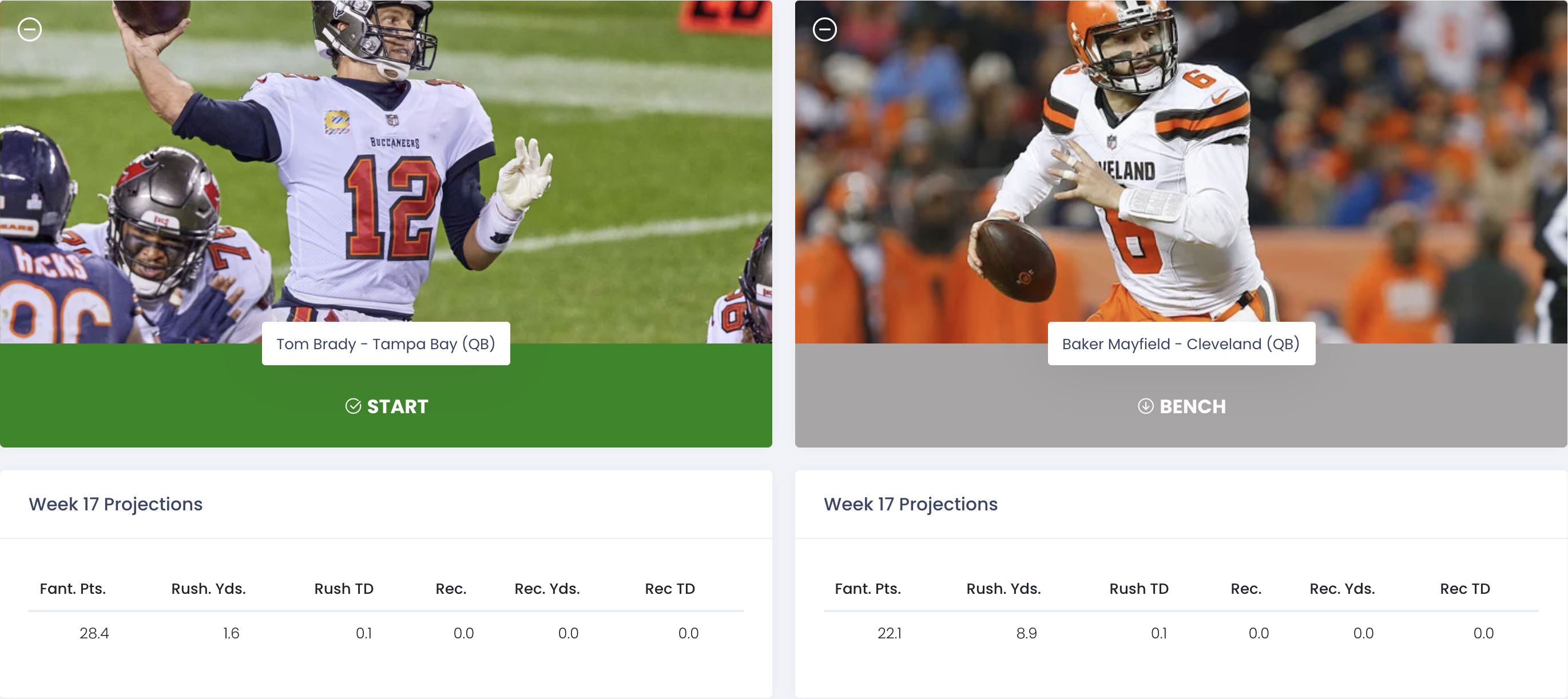 2022 Fantasy Football Wide Receiver Rankings, Fantasy Football News,  Rankings and Projections